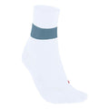 RU Compression Stabilizing Kompressionssokker Herrer - creme