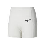 Mizuno Short tight