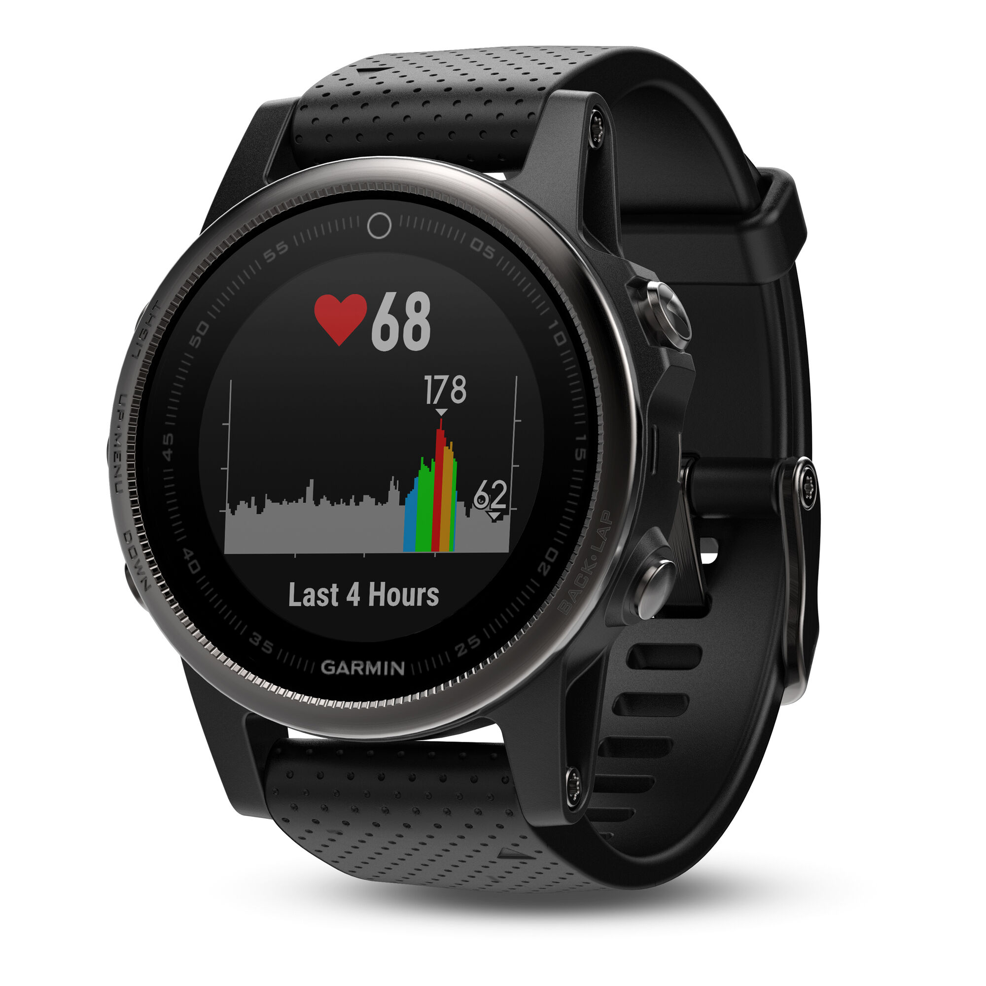 Garmin