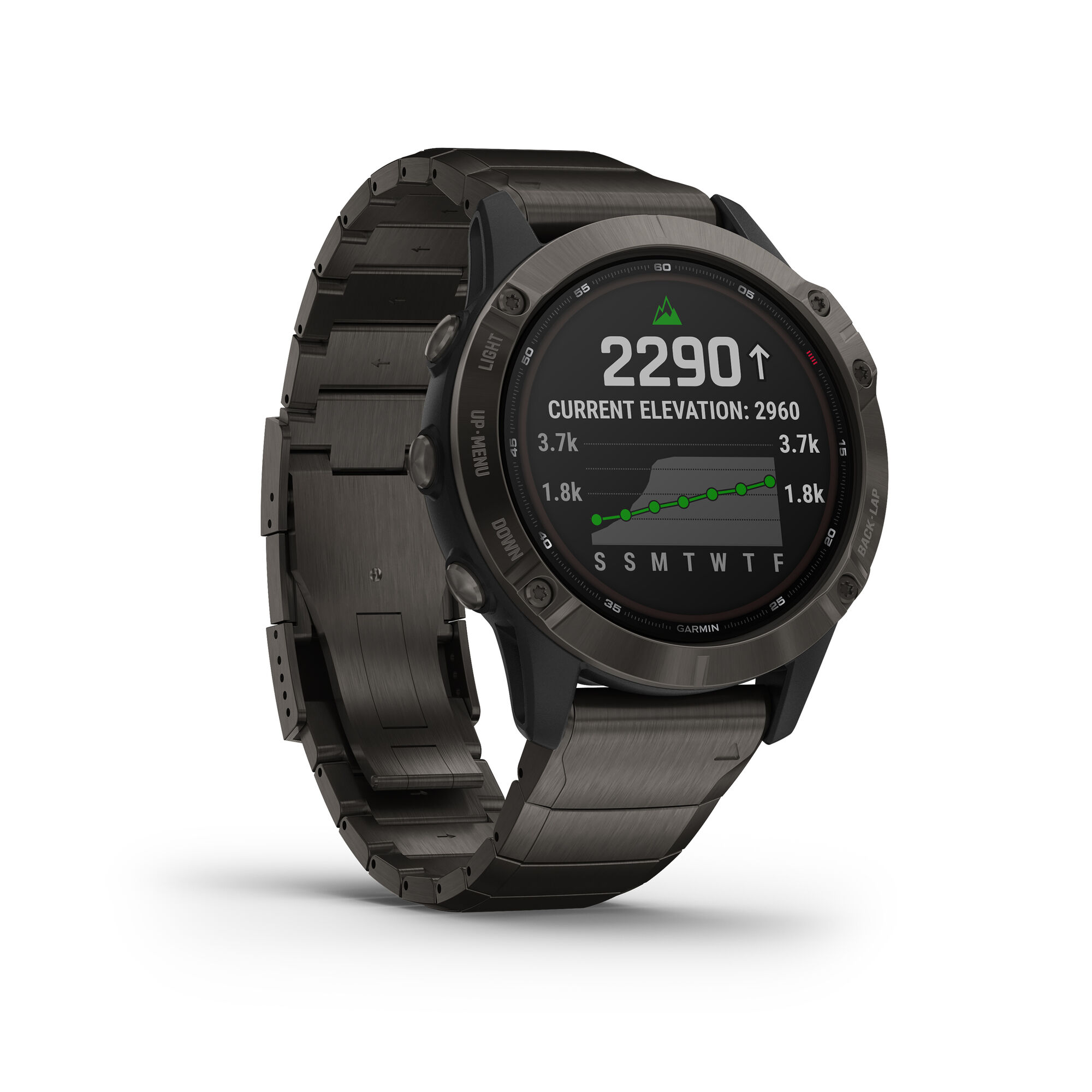 Garmin