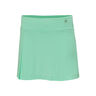 Vittoria Nederdel Damer-Mint