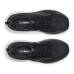 Saucony