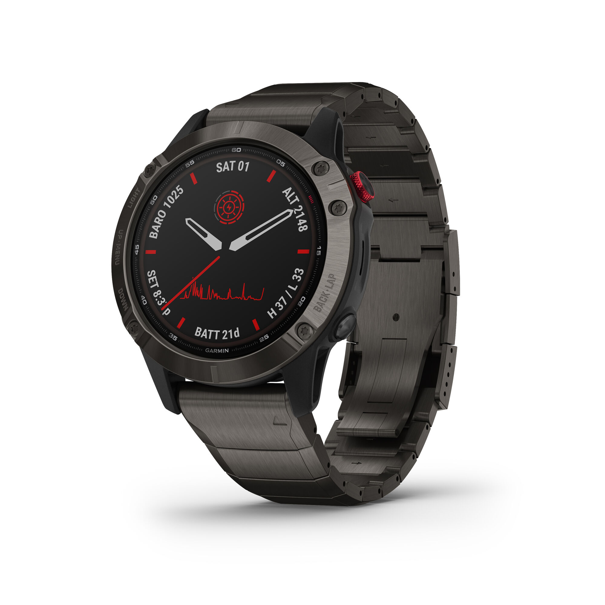 Garmin