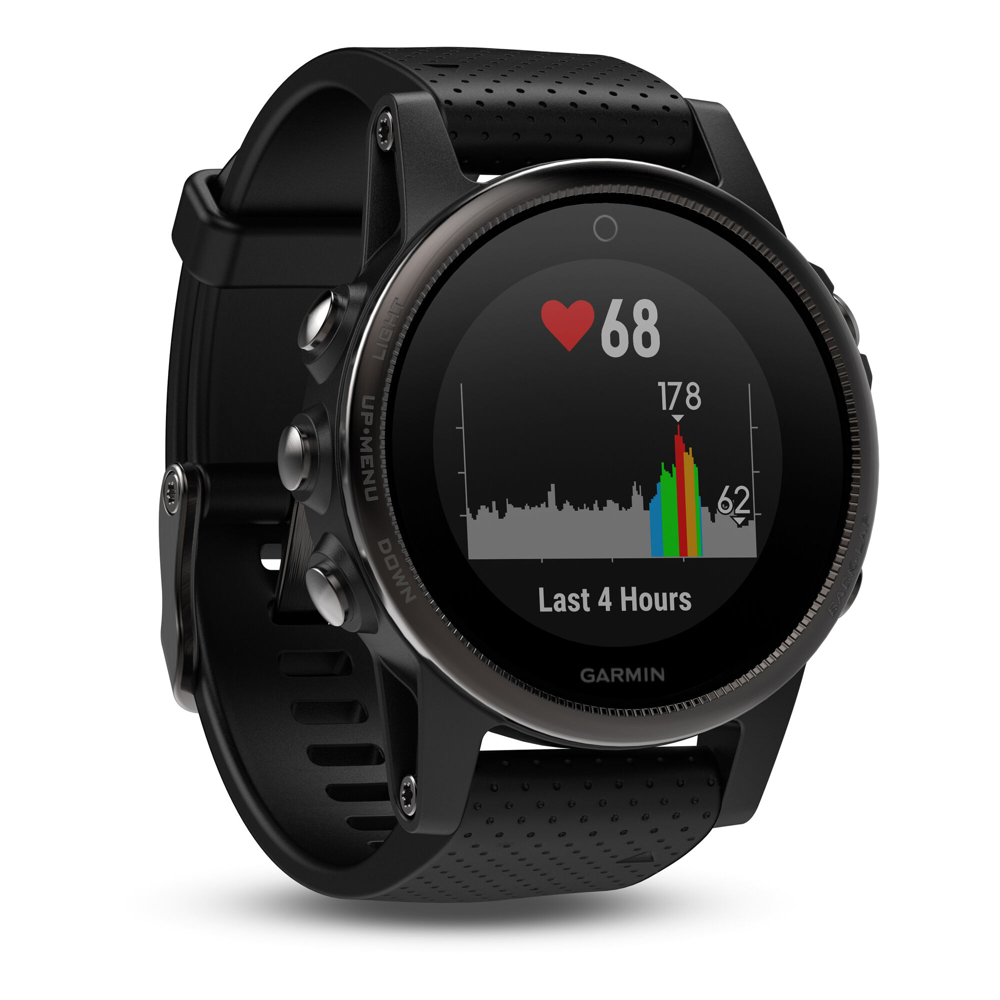 Garmin
