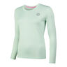 Pia Tech Roundneck Shirt,Langærmet Damer-Turkis