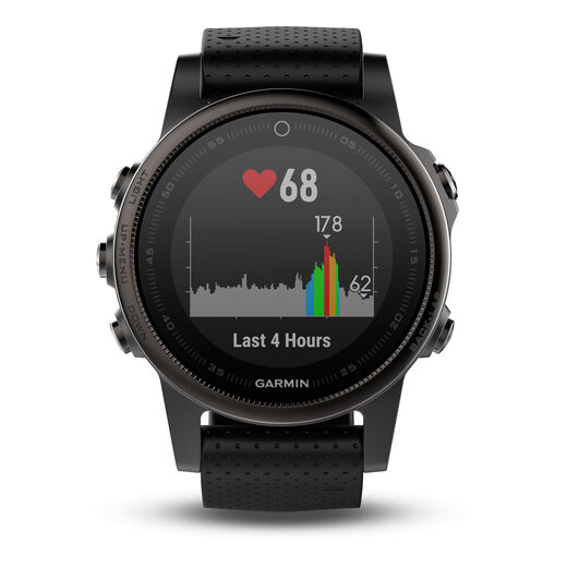 Garmin